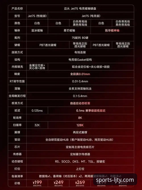 乐竞体育网页版功能详解 乐竞体育网页版核心功能使用教程:从入门到精通